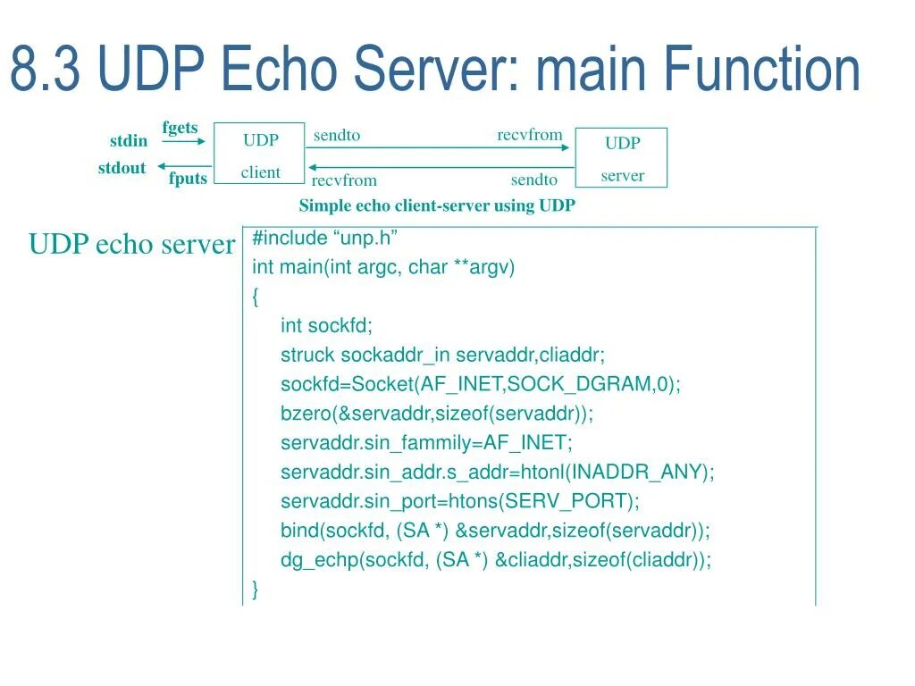 Function echo. Эхо запросы udp. echo function.