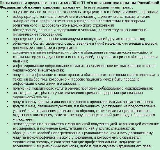 Ответы врачей на вопросы пациентов. Пациент имеет право на. Вопросы врача ответы больного.