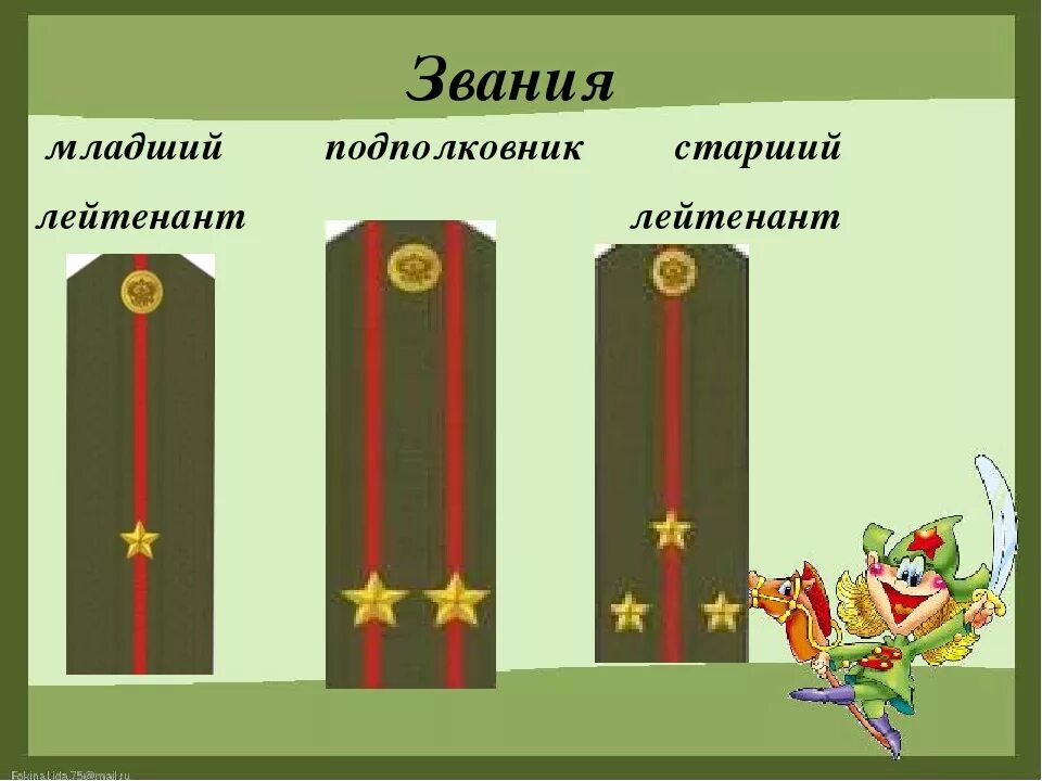 Звание подполковник возраст. Лейтенант звание. младший лейтенант звание. поздравляю со званием подполковника. поздравляю со званием старшего лейтенанта.