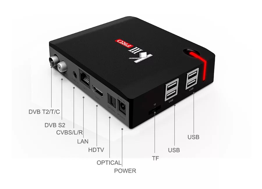 Dvb c lan. Dvb t2 android tv box. mecool dvb-t2. гибридная приставка dvb-t2 android. тв приставка андроид тв mecool.