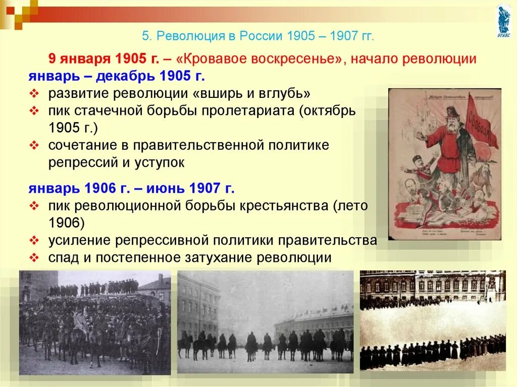 Оппозиционные силы перед началом первой российской революции. Революция в России 1905-1907. Период революции 1905-1907 г. Россия в начале 20 века 1 революция. Революция в России 1905.