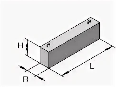 22 3.5
