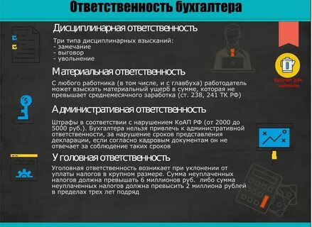Виды ответственности главного бухгалтера