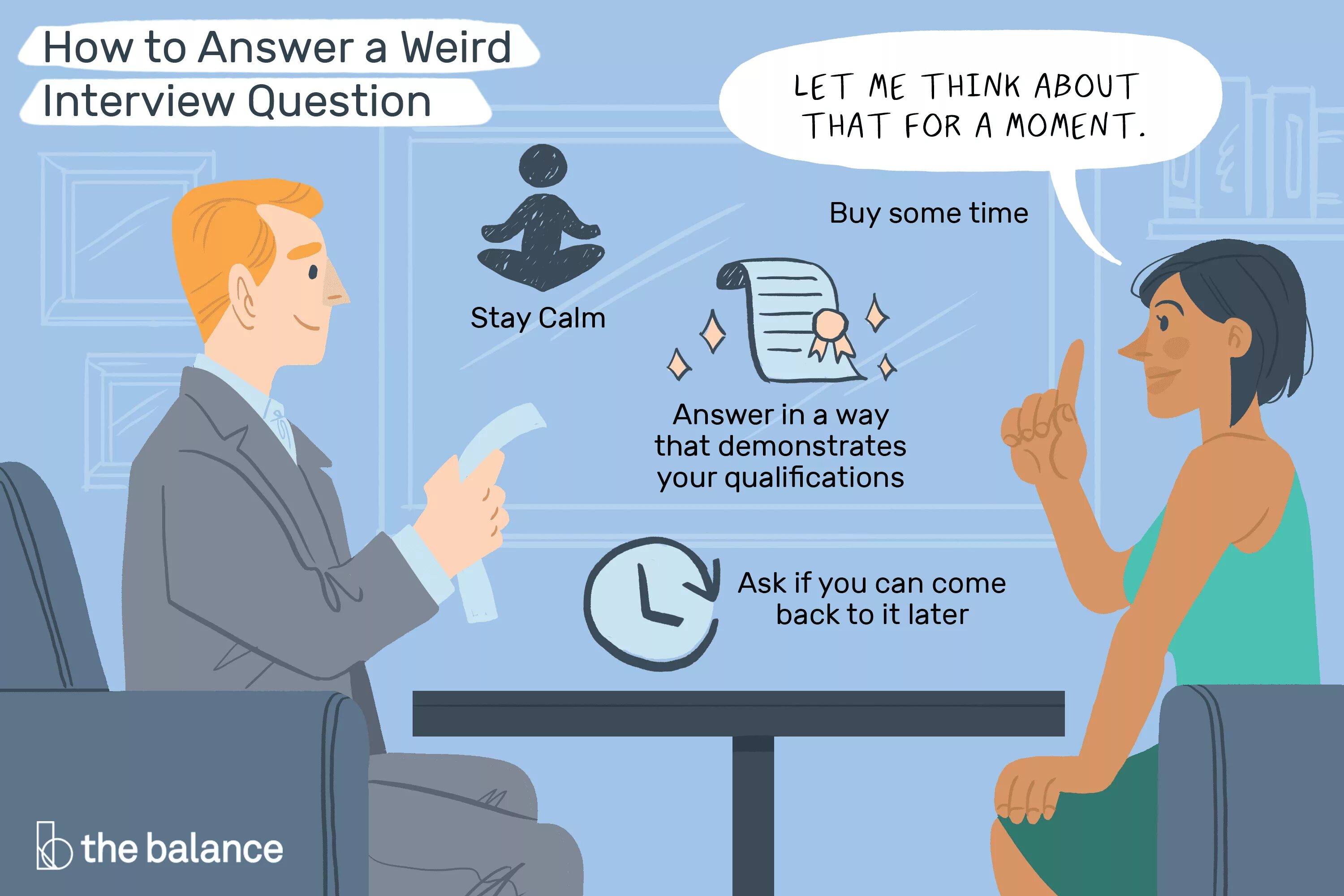Job interview listening task. Job interview funny. funny interview. job interview questions. interview questions and answers.