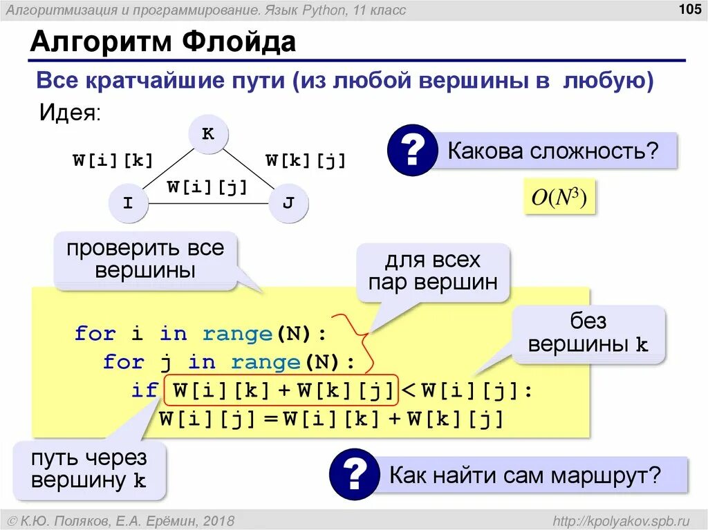 Алгоритм Флойда-Уоршелла Python. Алгоритм Уоршалла Флойда. Алгоритмизация и программирование питон. Алгоритм Флойда кратчайший путь.