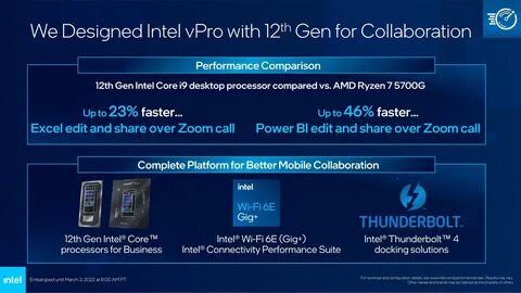 Intel vpro