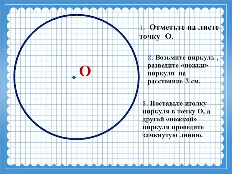 Тема окружность и круг 4 класс. Диаметр круга. Окружность урок. Радиус окружности. Радиус круга.