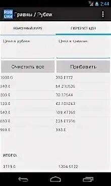 Миллион гривен в рублях на сегодня. Грн в рубли. Гривны в рубли. UAH В рублях. 1 Гривна в рублях.