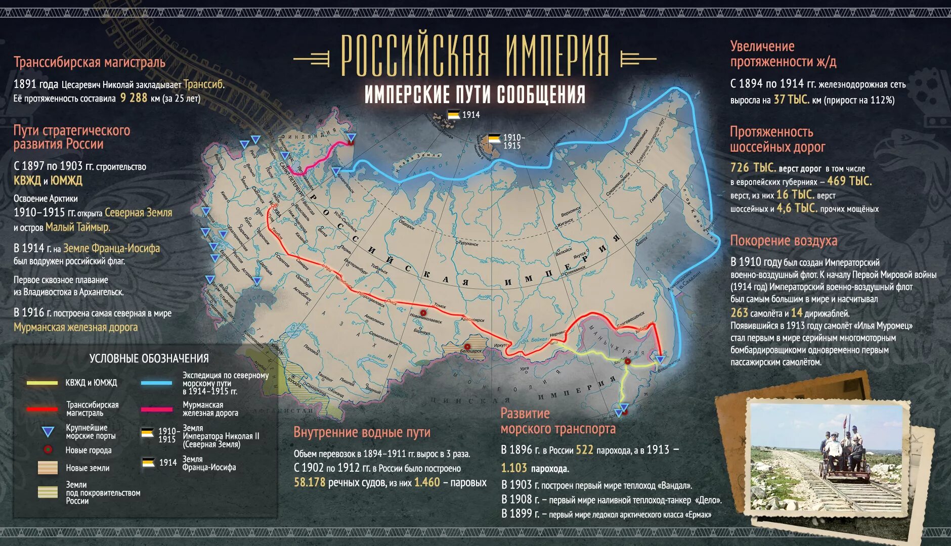 Транссибирская магистраль на карте 1891. Строительство транссиба карта. Транссибирская магистраль 1891. Транссибирская магистраль на карте москва владивосток. Транссибирская магистраль карта 19 века.