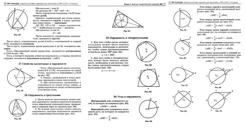 Планиметрия ЕГЭ профиль. Теоремы по теме окружность. Геометрия окружность теоремы. Планиметрия окружность теория. Окружность формулы и свойства
