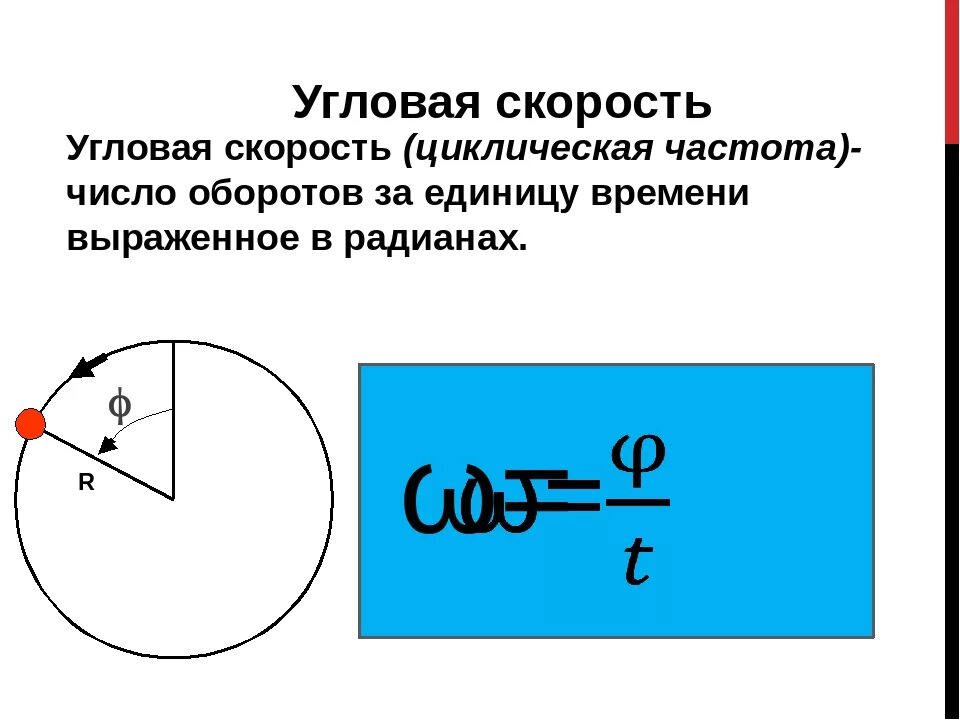 Угловая скорость рисунок. Угловая скорость формула через угловую скорость. Модуль угловой скорости колеса формула. Постоянной угловой скоростью формула. Формула для определения угловой скорости вращения тела.