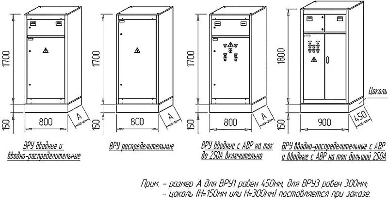 Площадь вру. Чертеж шкафа ВРУ. Размеры ВРУ 0.4 кв. ВРУ-8505 габариты. ВРУ габариты 600 800.