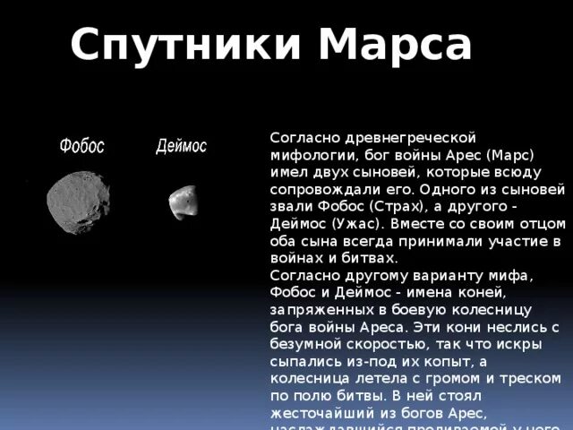 Марс имя какого бога. Спутники Марса. Фобос Деймос спутники Марса боги. Марс миф. Спутники Марса презентация.