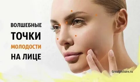 Точки молодости