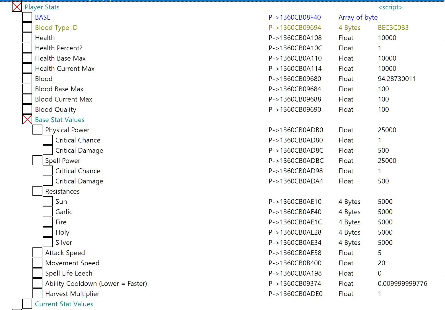 Rising cheat engine. V rising читы. таблица читов. код 5 игра. grounded читы.
