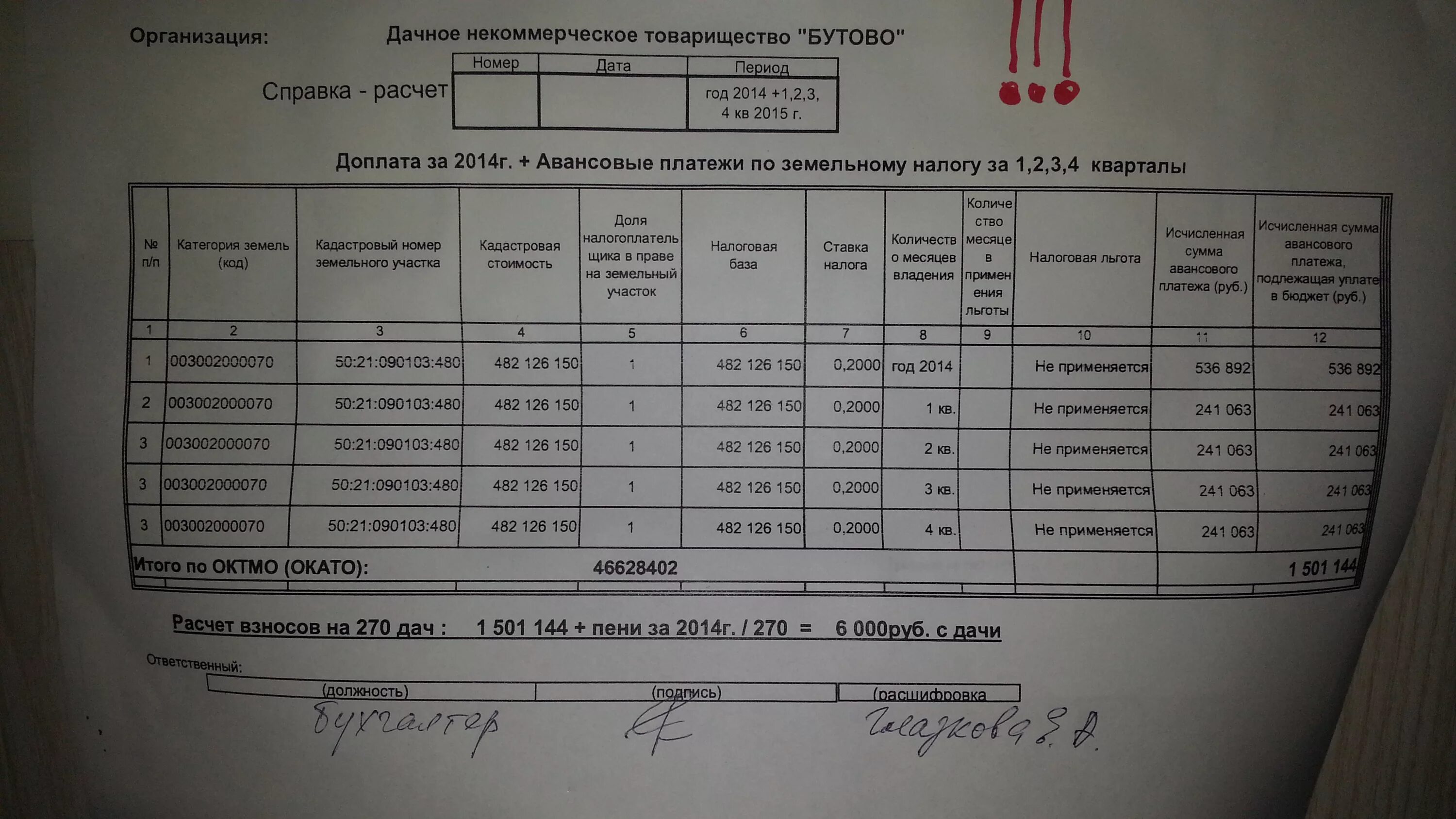 Пример расчета земельного налога. Налог на земельный участок сколько. Оплата земельного налога СНТ. Налог за земельный участок 2022.