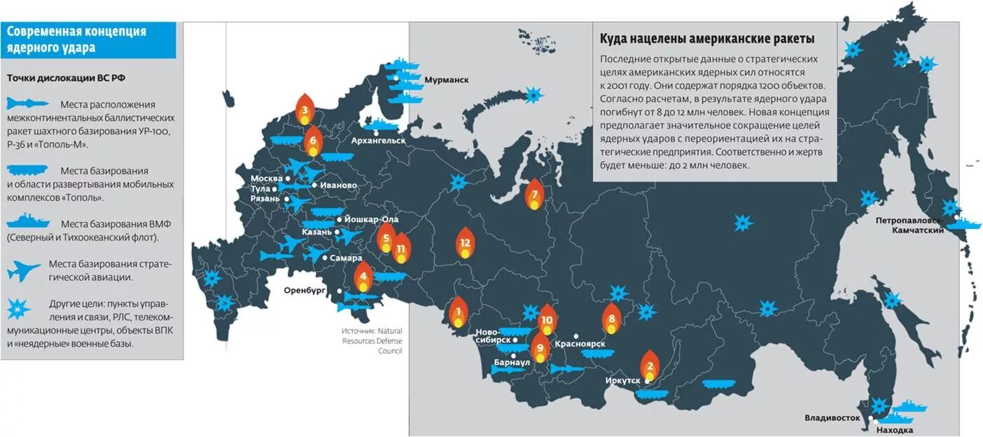 Карта ядерных ракет России. Цели ядерных ударов по России на карте. Размещение ядерных ракет в России. Карта цели США ядерных ударов в России. 20 20 точка рф