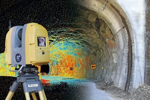 Scan laser