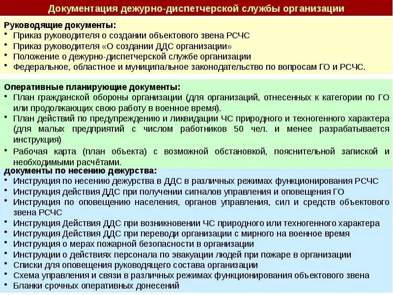 Порядок взаимодействия с экстренными службами. Документация дежурно-диспетчерской службы организации». Организация связи при ЧС. Положение дежурно-диспетчерской службы предприятия. Органы повседневного управления Единой системы.