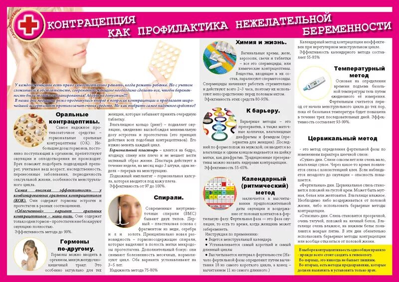 Метод бюллетень. Памятка по контрацепции. методы контрацепции памятка. буклет контрацептивы. памятка о контрацептивах.