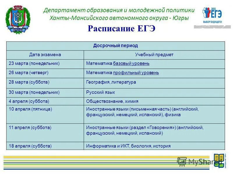 Даты экзаменов. Департамент образования расписание. Расписание Министерства образования. Отдел образования расписание. График Министерства образования.