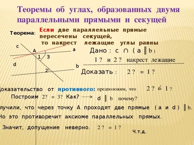 Теорема об углах образованных параллельными. Теорема об углах образованных параллельными