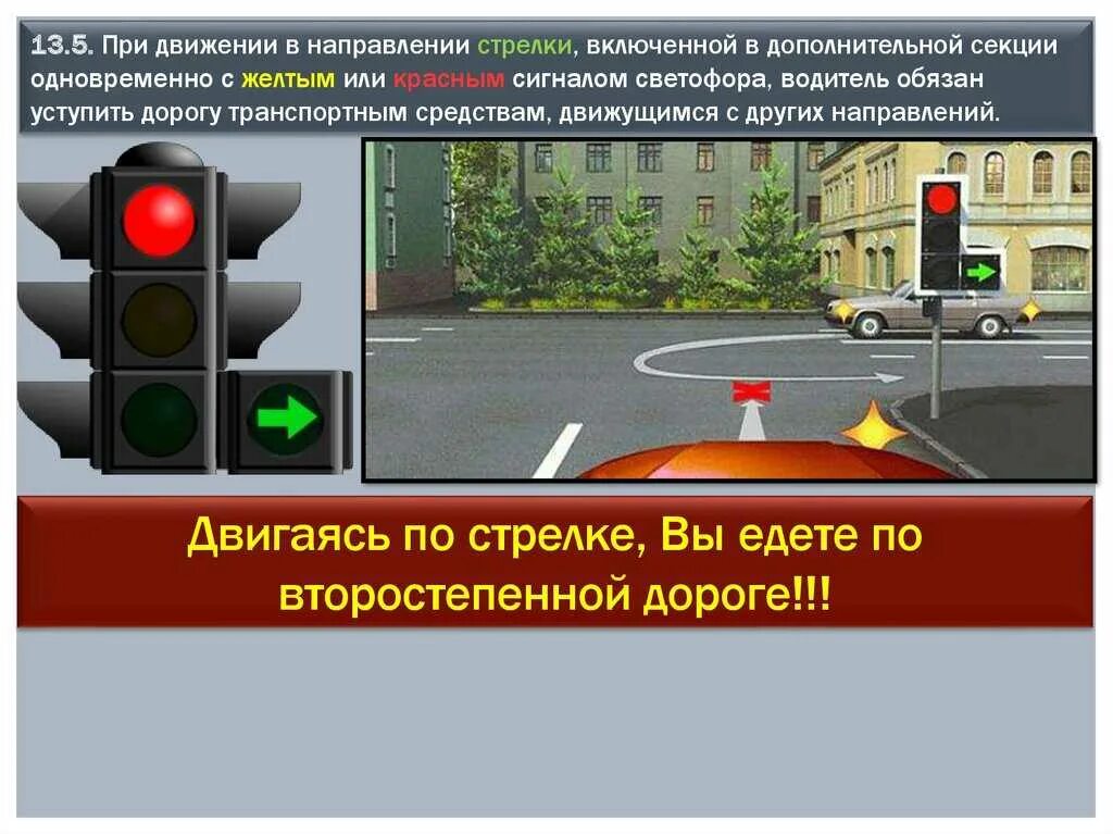 Невыполнение требования уступить дорогу пешеходу