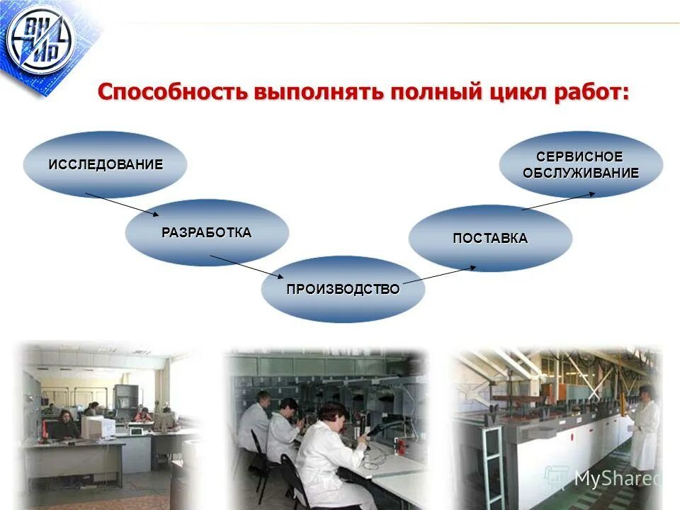 Оценка потенциала работника пример. Способных выполнить работы на. Какую общественную работу выполняет в классе. Матрица потенциала 9 box grid. Квалификация сотрудников.