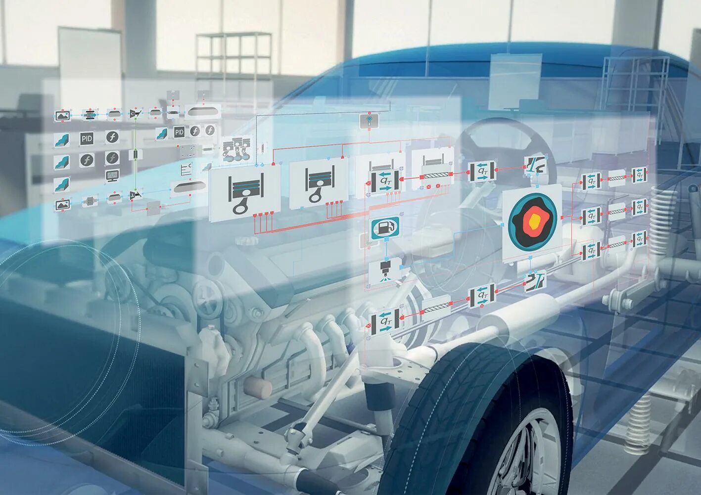 Simulation system. Altair Engineering. Automotive программа. AVL стенд. AVL Cruise m.