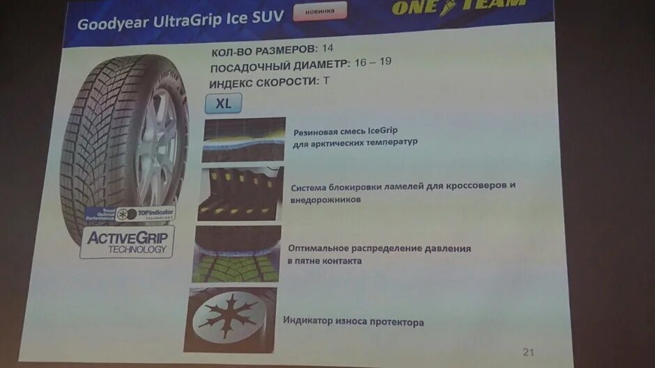 Шины Goodyear ULTRAGRIP глубина протектора. Шины Goodyear ULTRAGRIP высота протектора. Goodyear ULTRAGRIP Ice Arctic индикатор износа протектора. Goodyear Eagle Ventura индикатор протектора. Айс сув