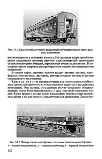 Станция назначения вагона
