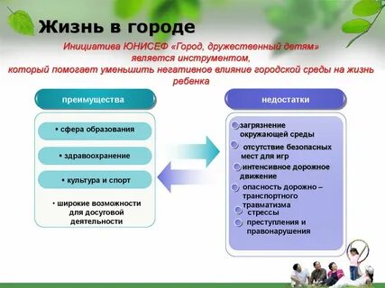 5 минусов в городе