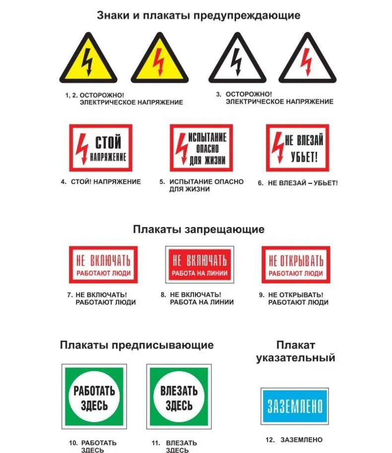 Плакаты из перечисленных относятся к предупреждающим. Электрические плакаты безопасности в электроустановках. виды плакатов при работе в электроустановках. плакаты и знаки безопасности в электроустановках до 1000в. типы плакатов безопасности в электроустановках.
