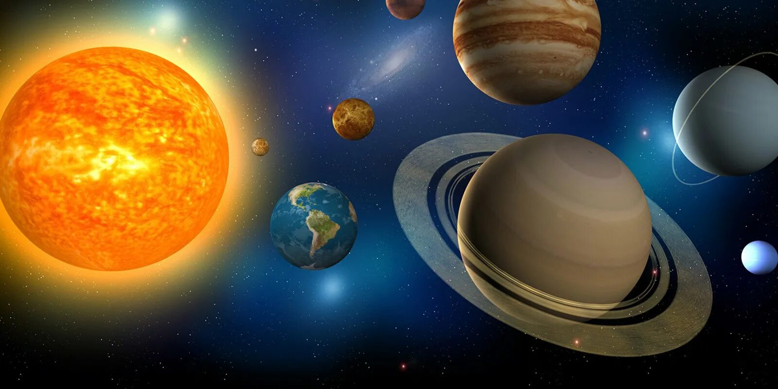 Солар солнечная система. Солнечная система с названиями планет. Солнечная система. Между солнцем и планетами существует. Название планет солнечной системы по порядку.