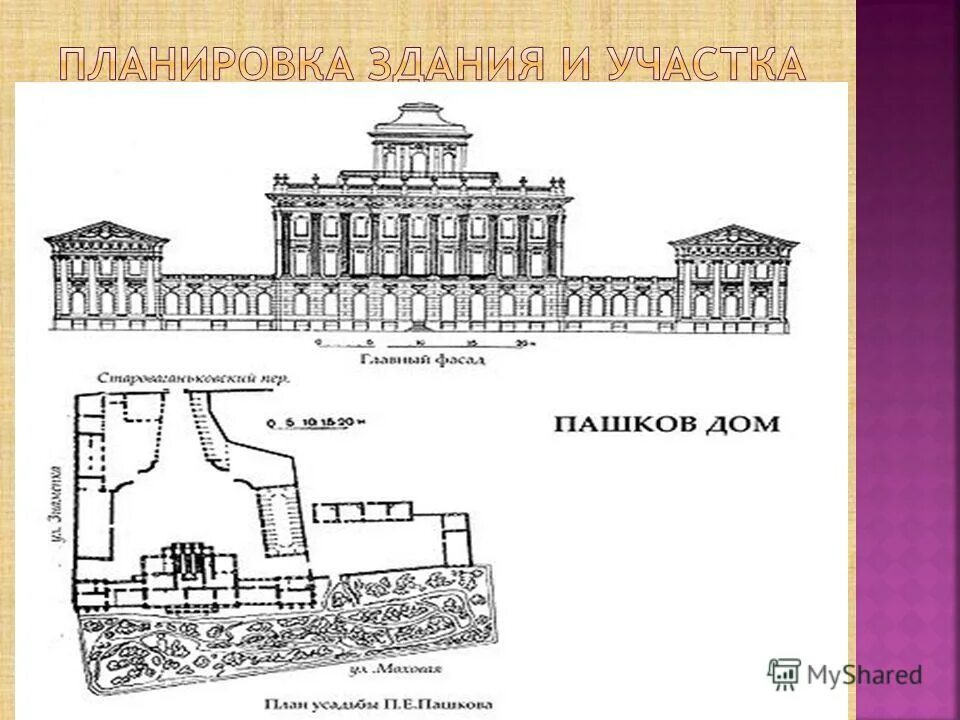 Дом Пашкова / Чертежи архитектурных памятников, сооружений и объектов - наглядна