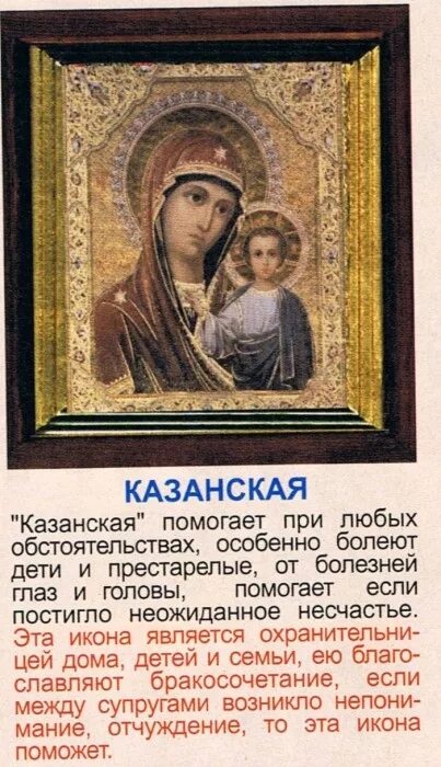 Какая икона является. Какая икона является