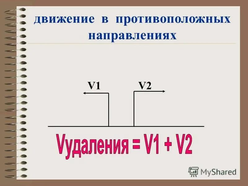 Движение в новом направлении. Движение в противоположных направлениях. Противоположное движение. Движение в противоположных направлениях схема. Движение в противоположных направлениях формула.