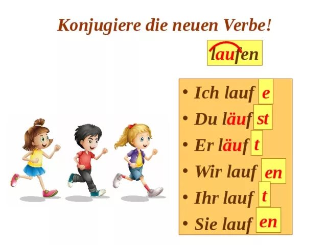 Глагол бежать будущее время. Спряжение Laufen в немецком языке. Спряжение глагола Laufen. Спряжение глагола Laufen в немецком языке. Глагол fahren в немецком.