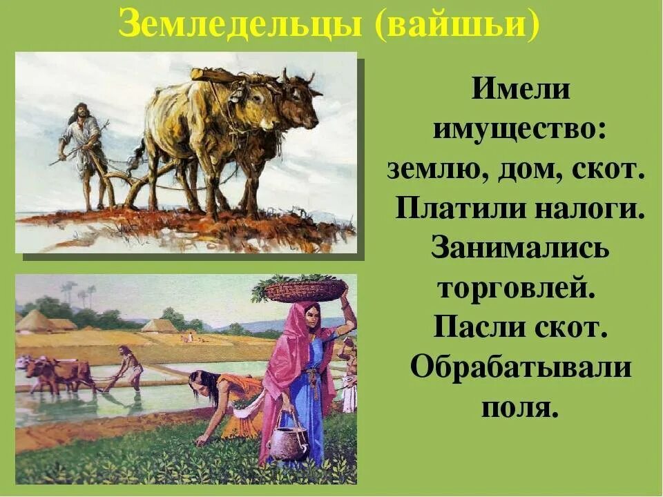 В древности народам земледельцам основная мысль. Земледельцы вайшьи древней Индии. Касты в Индии вайшьи. Вайши древней Индии. Вайшьи в древней Индии.