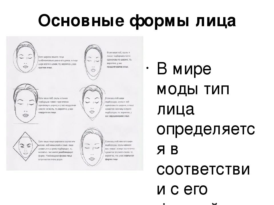 Как узнать лицо. Формы лица. Основные формы лица. Описание формы лица. Характеристики форм лица.