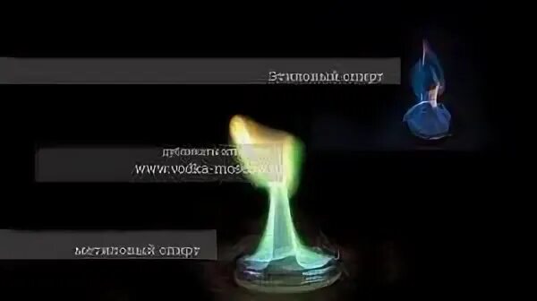 Пламя метанола