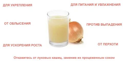 Лук от выпадения отзывы