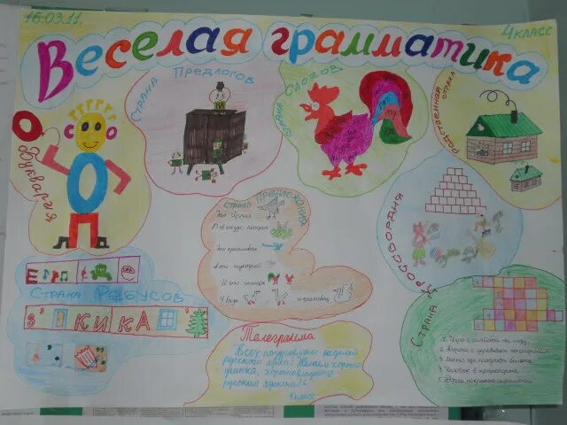Картинки как сделать русский язык. Стенгазета по русскому языку. плакат русский язык. плакат на тему неделя русского языка. занимательный русский язык плакат.