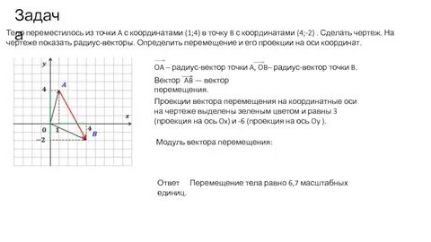 C движение по координатам