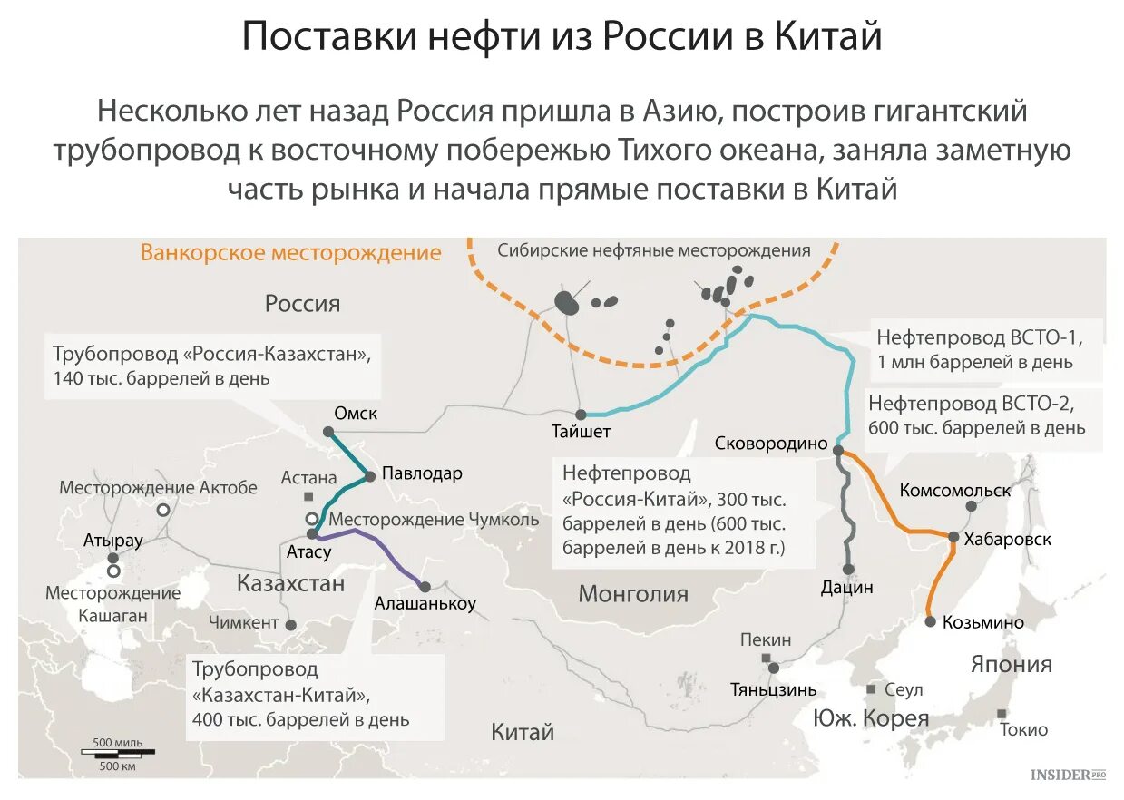 Нефтепровод тихий океан. Магистральный нефтепровод Восточная Сибирь тихий океан. Трубопровод нефти в Китай из России. Нефтепровод ВСТО маршрут. Нефтепровод Восточная Сибирь тихий океан на карте.