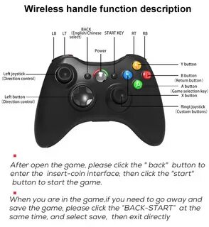 Function handle