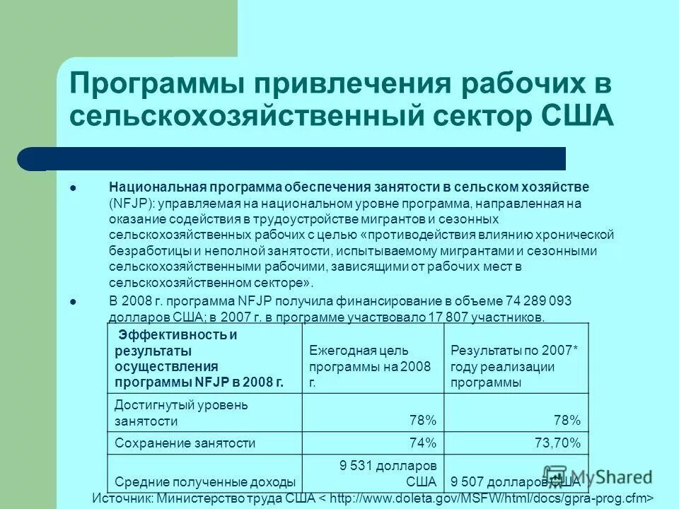 Программы обеспечения занятости. Программы занятости населения. Программы социальной помощи безработным. Мероприятия по трудоустройству. Дорожная карта антикризис.