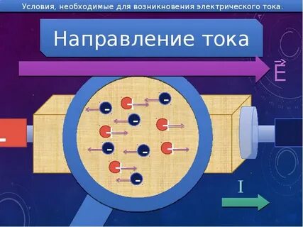 Условия необходимые для возникновения электрического тока
