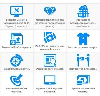 Разработка магазина под ключ