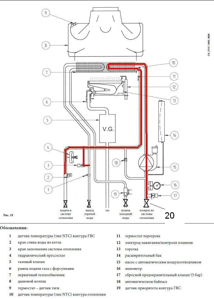 Котёл газовый двухконтурный baxi 24 схема. Котел бакси схема подключения датчика бойлера. Двухконтурный газовый котел baxi схема. Схема двухконтурного газового котла бакси. Схема двухконтурного газового котла бакси.